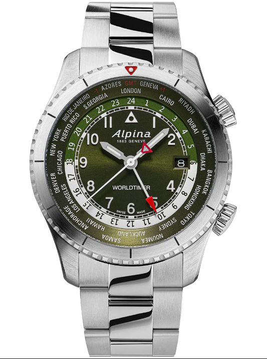 What is a GMT function and how does it work?